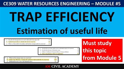 truqap|Efficacy .